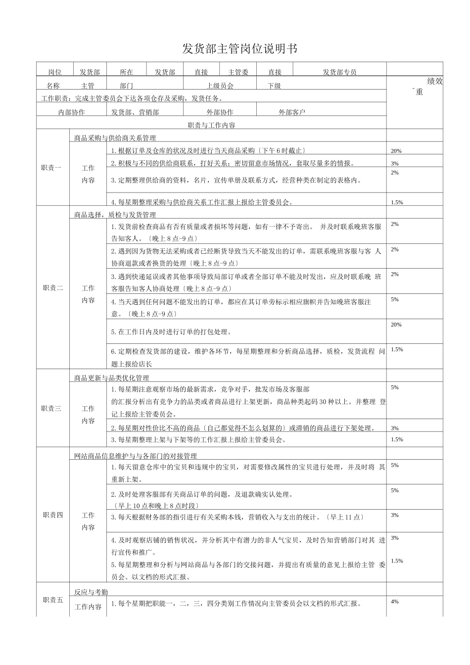 淘宝天猫各岗位说明书电商运营必备工具说明_第3页