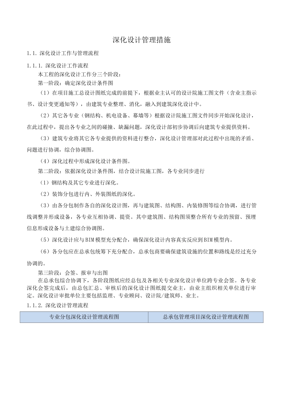 深化设计管理措施_第1页