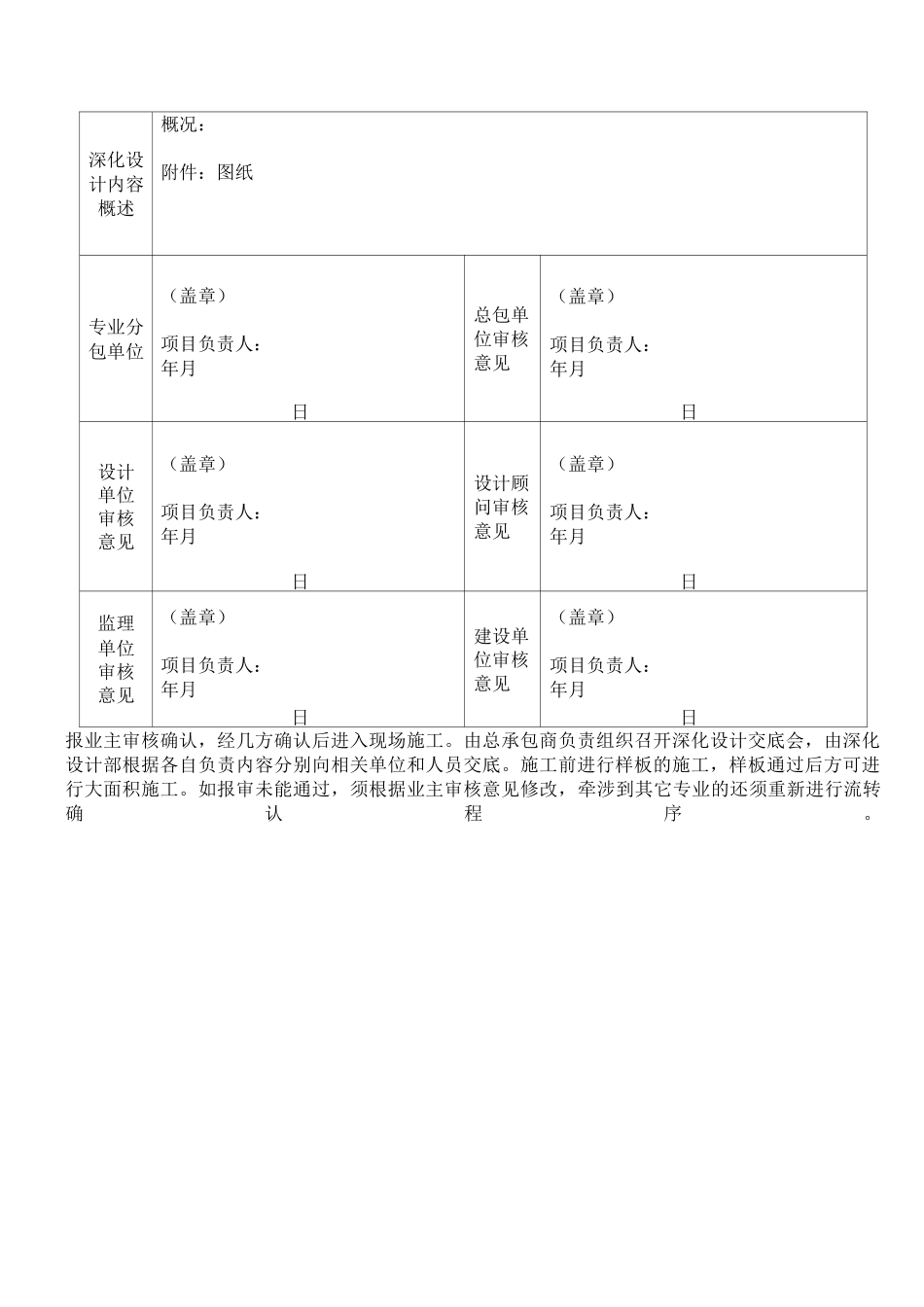 深化设计管理制度_第2页