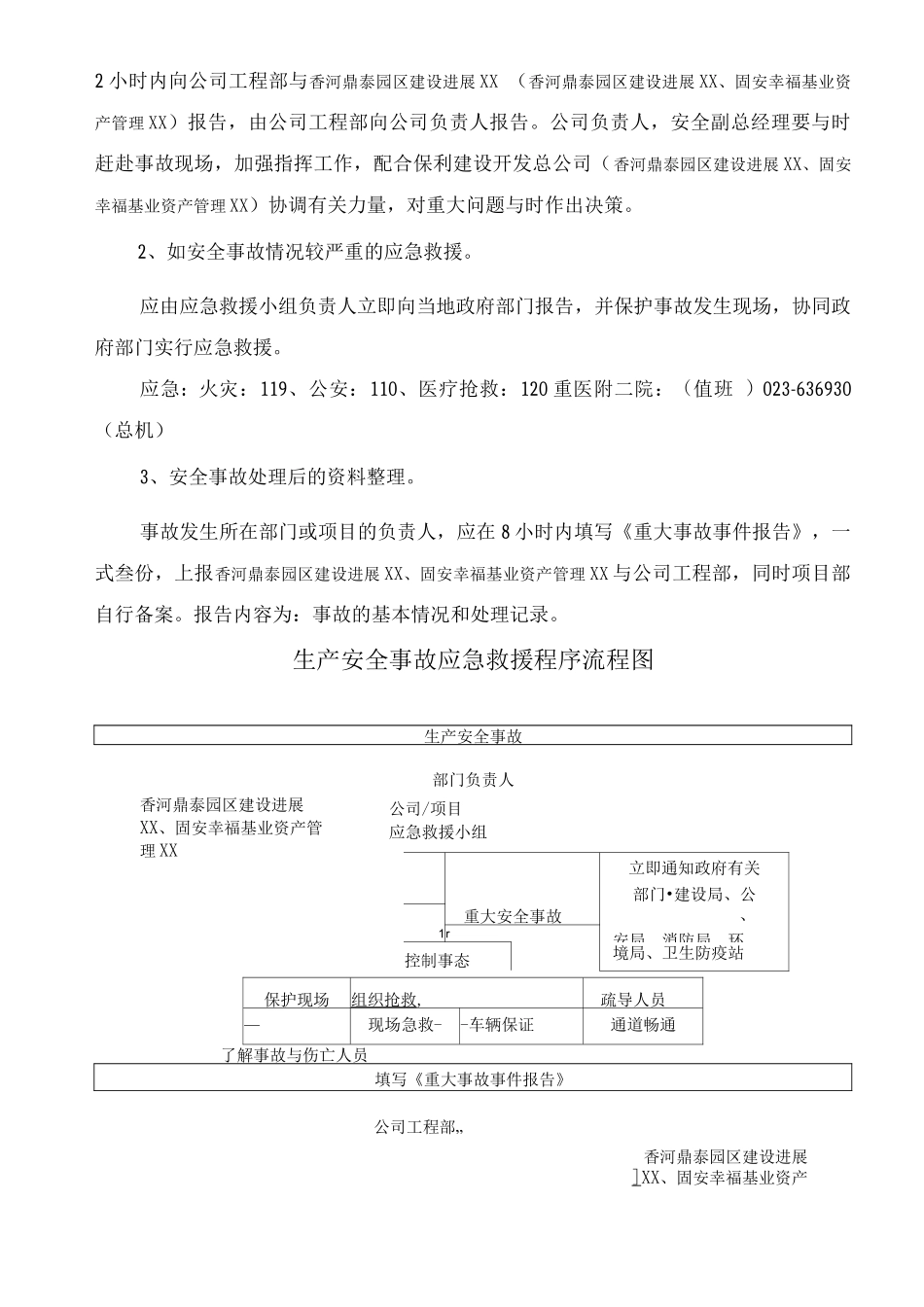 深圳市国际会展中心安全事故应急处理预案_第2页