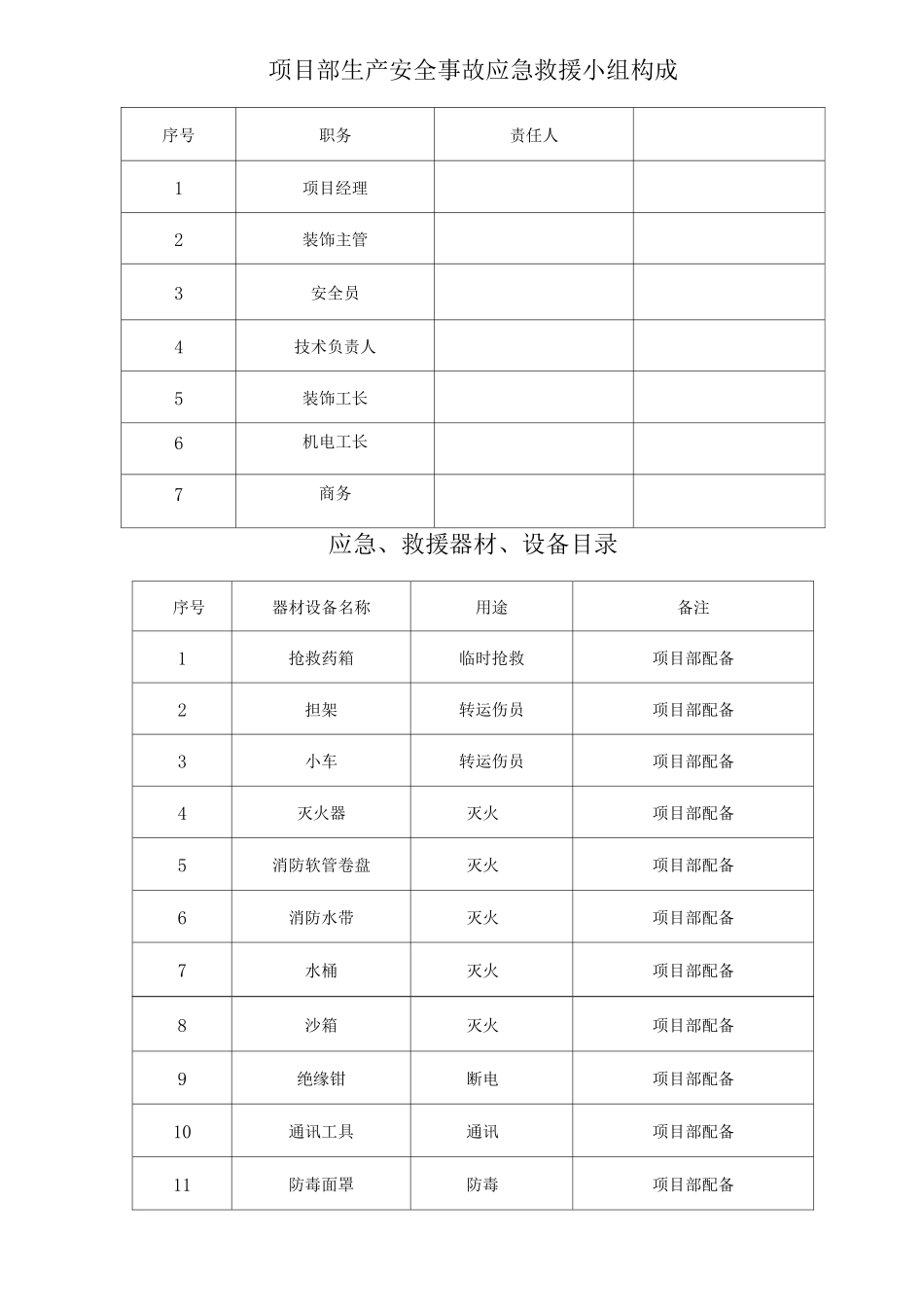 深圳市国际会展中心安全事故应急处理预案_第3页