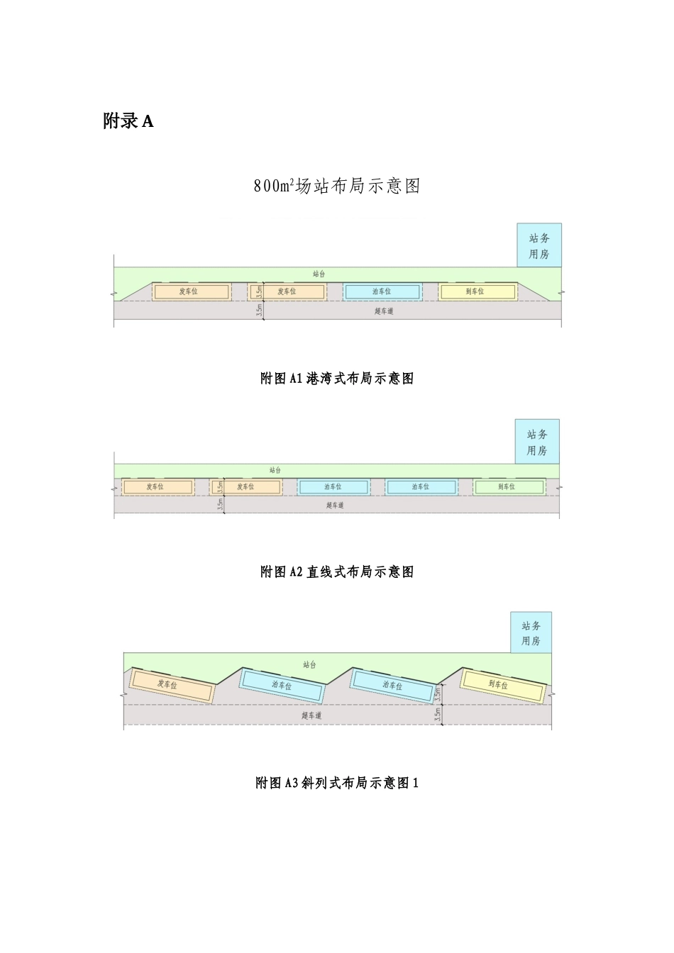 深圳市民用建筑配建公交场站设计导则附录A_第1页