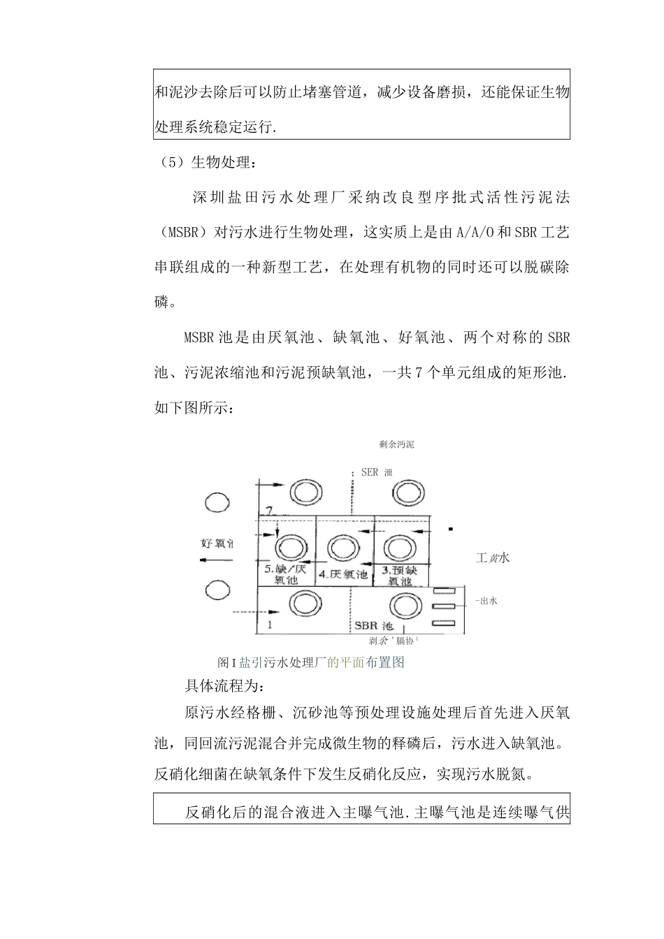 深圳盐田污水处理厂实习报告_第3页