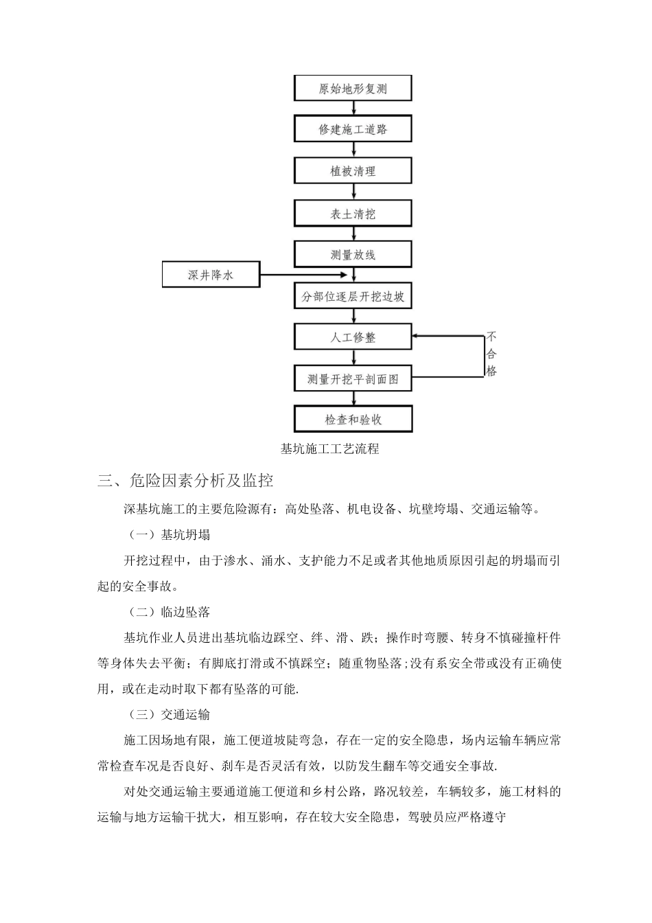 深基坑工程安全专项施工方案_第2页