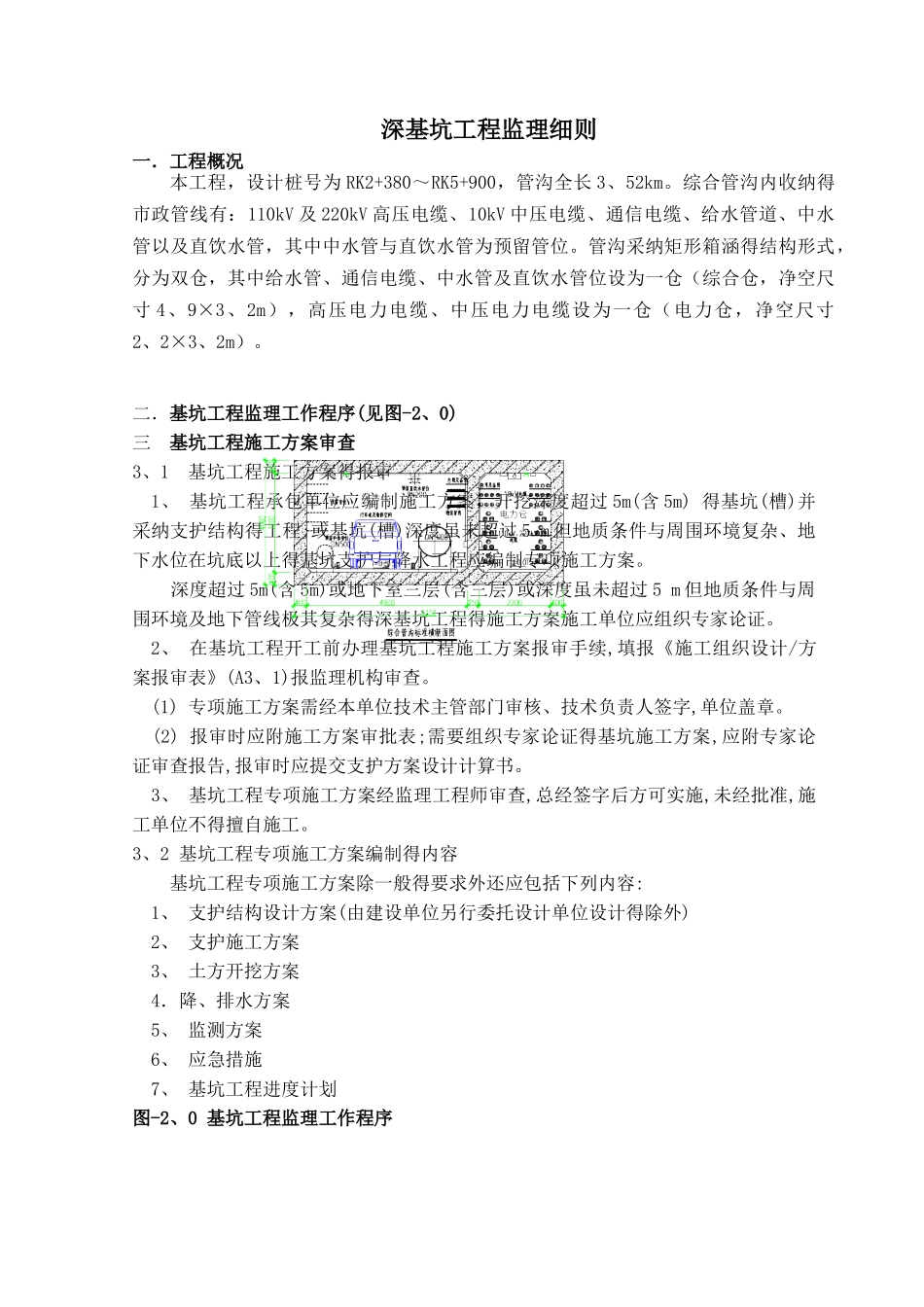 深基坑工程监理细则_第1页