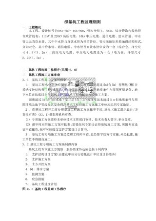 深基坑工程监理细则