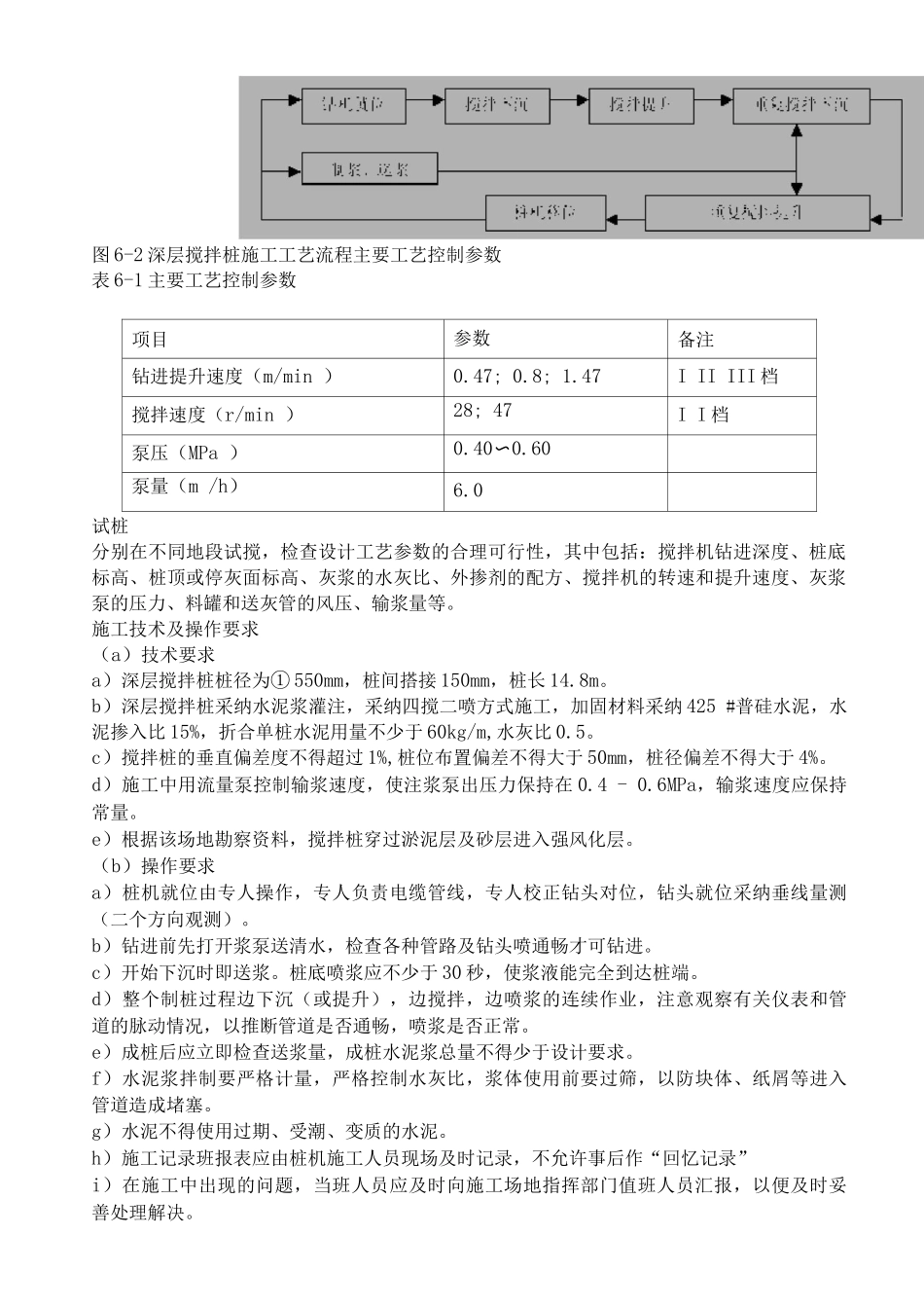深基坑支护及降水施工方案_第2页