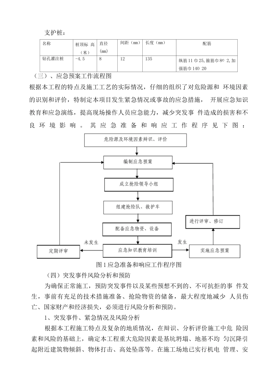 深基坑施工应急预案2_第3页