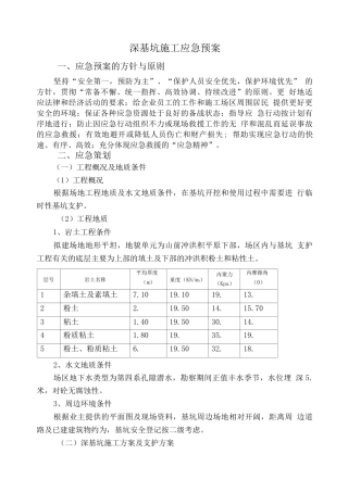 深基坑施工应急预案2
