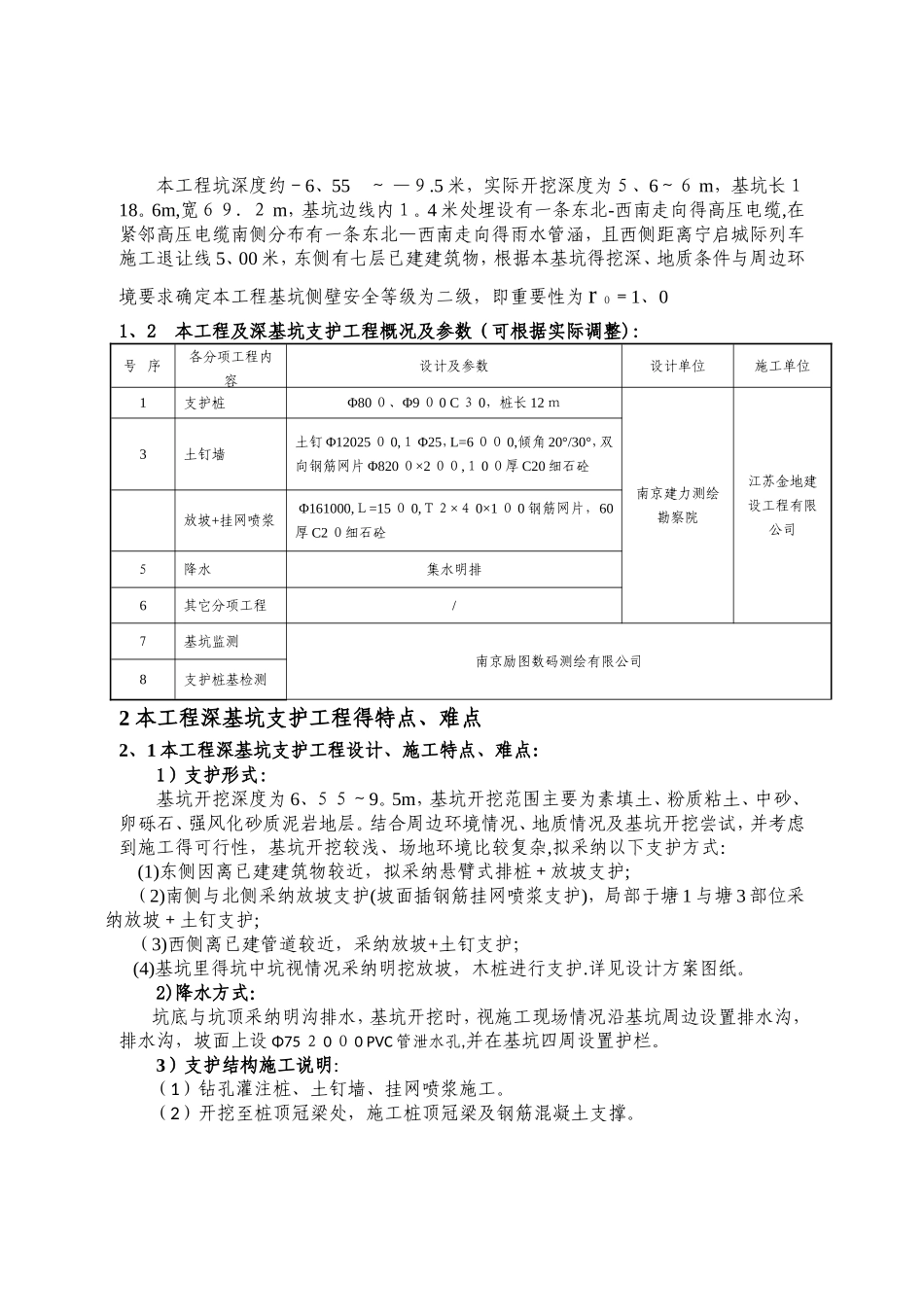 深基坑监理实施细则_第2页