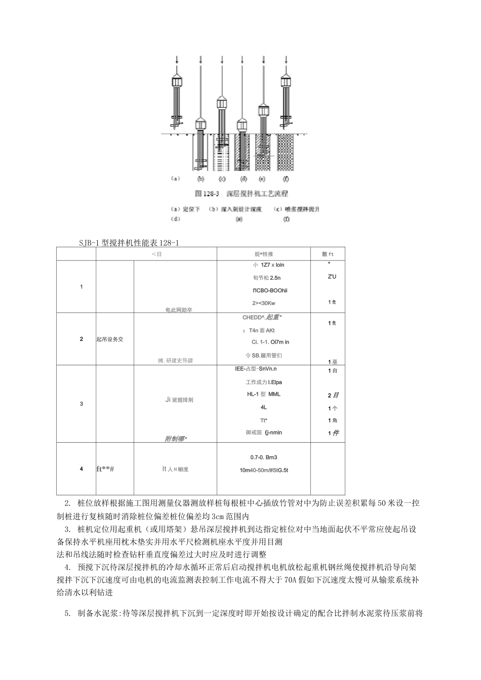 深层搅拌水泥土桩排桩墙支护工程施工工艺标准_第2页