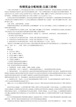 深析传销模式、资金分配