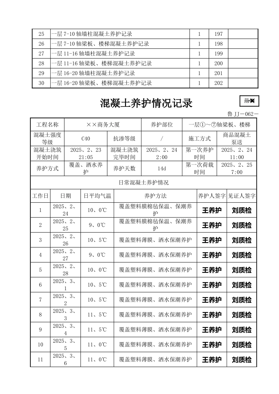 混凝土养护情况记录_第2页