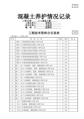 混凝土养护情况记录