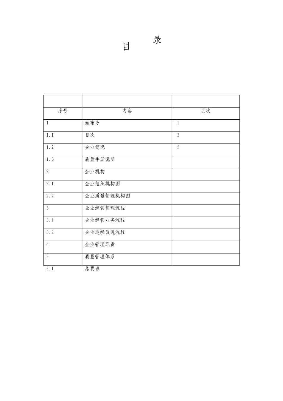 混凝土公司质量管理手册_第3页