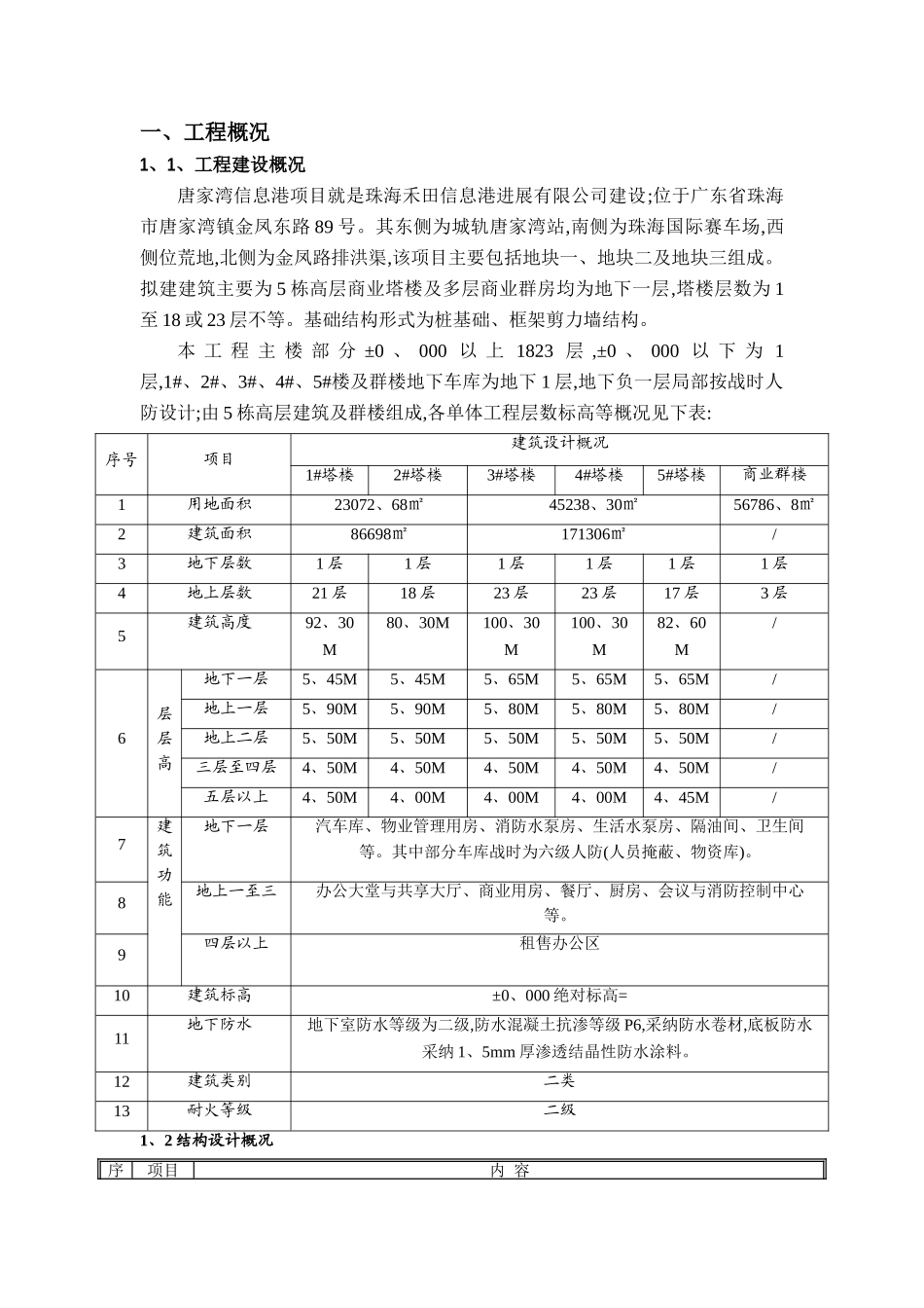混凝土养护施工方案_第2页