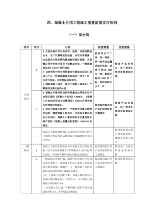 混凝土分项工程施工质量监理实施细则