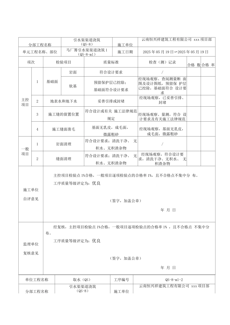混凝土单元工程施工质量评定表毕建斌_第2页
