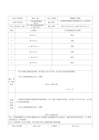 混凝土单元工程施工质量评定表毕建斌
