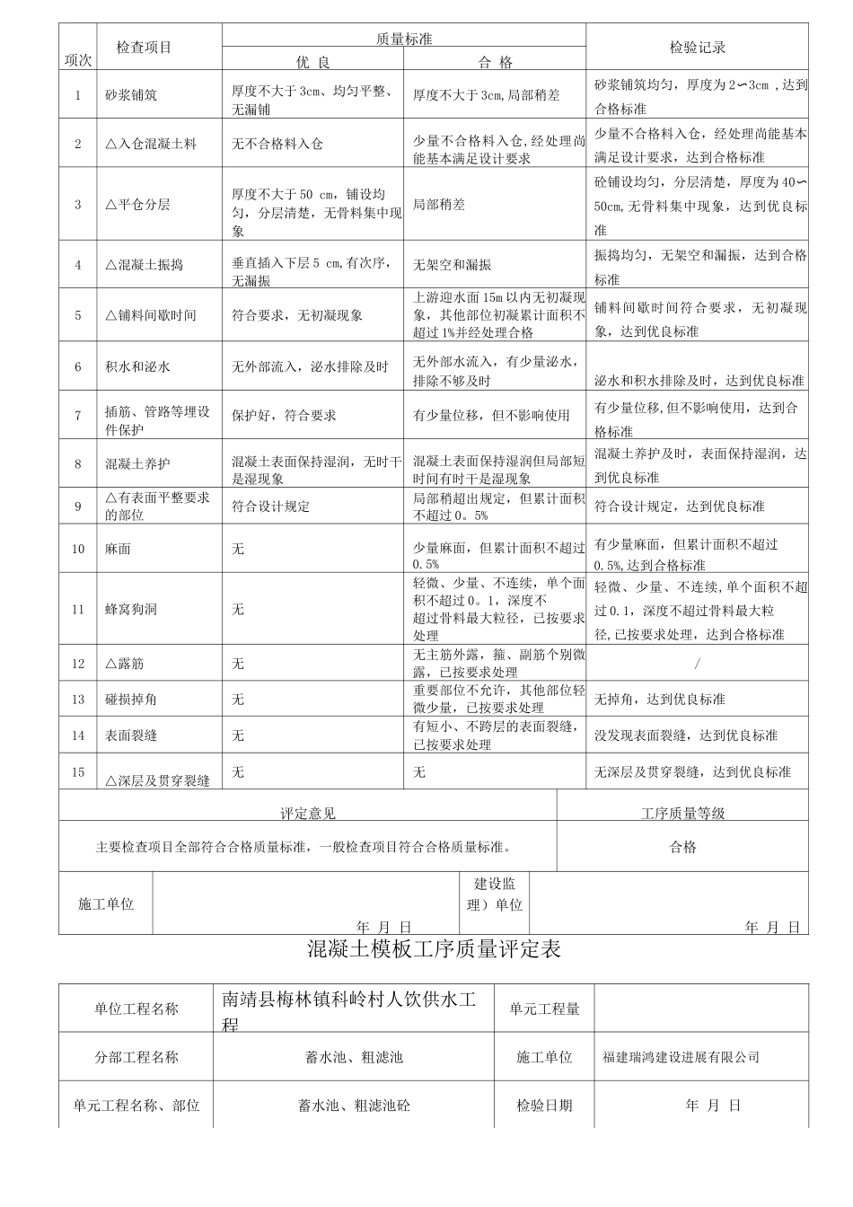 混凝土单元工程质量评定表_第3页