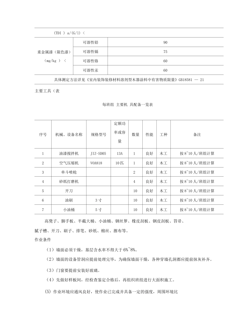 混凝土及抹灰表面施涂油漆涂料施工工艺标准_第1页