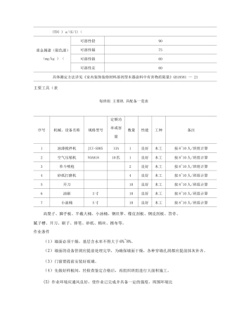 混凝土及抹灰表面施涂油漆涂料施工工艺标准