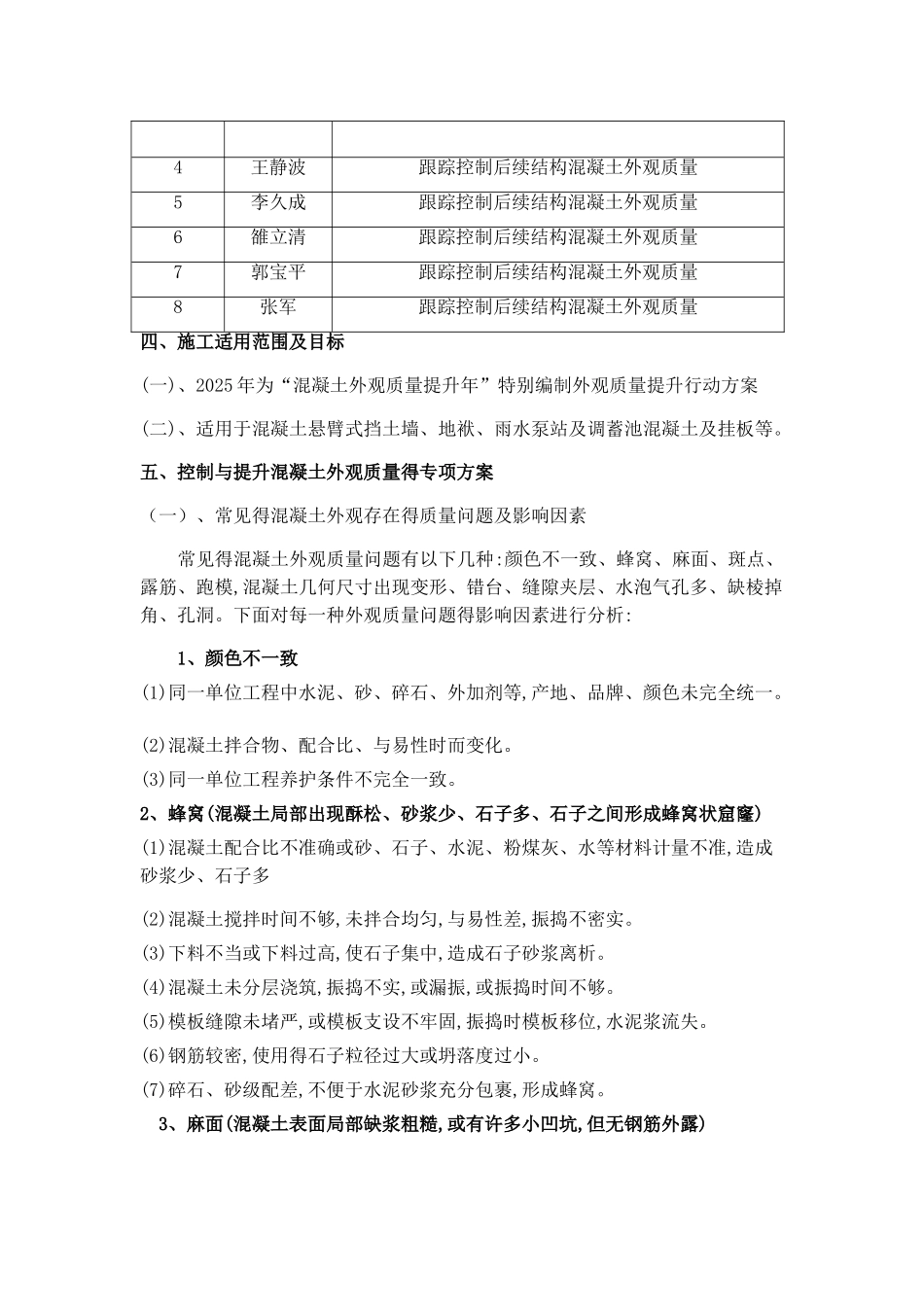 混凝土外观质量提升方案_第2页