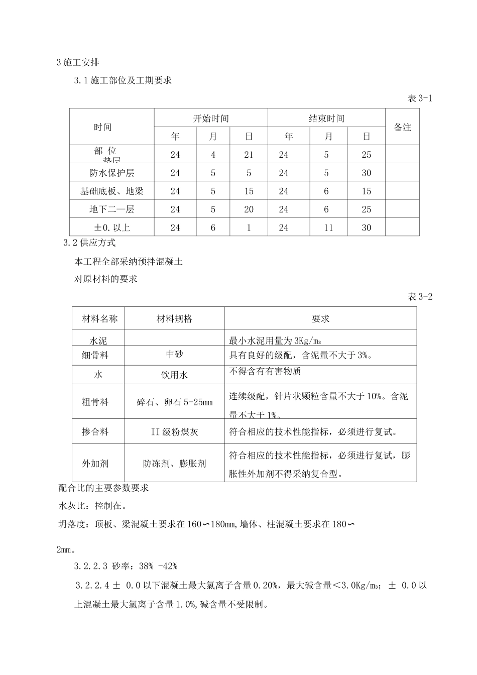 混凝土工程专项施工方案_第3页