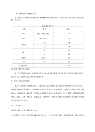 混凝土工程专项方案
