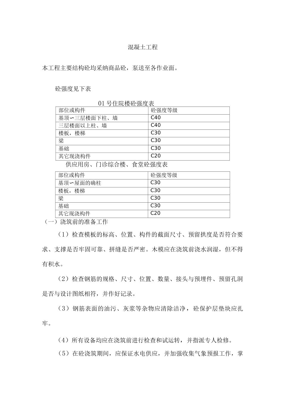 混凝土工程施工方案(2)_第1页