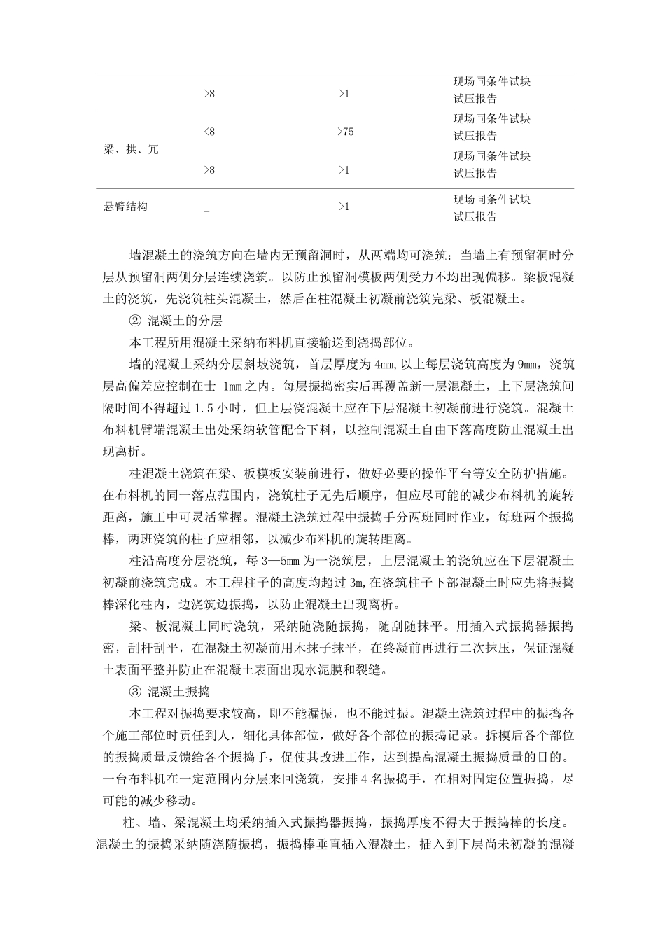 混凝土工程施工方案13_第3页