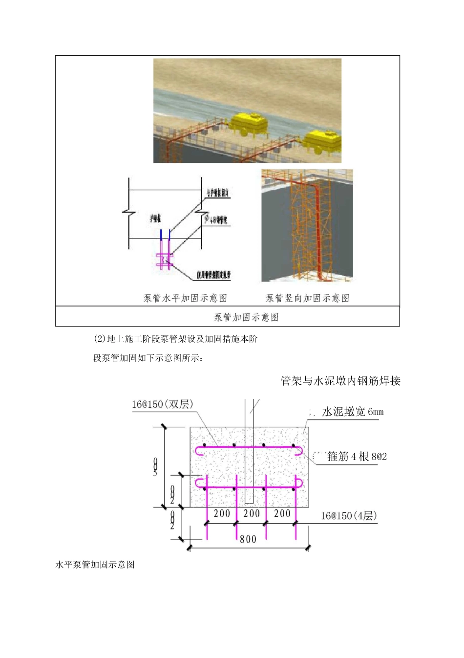 混凝土工程施工方案18_第2页