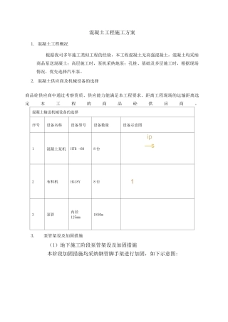 混凝土工程施工方案18