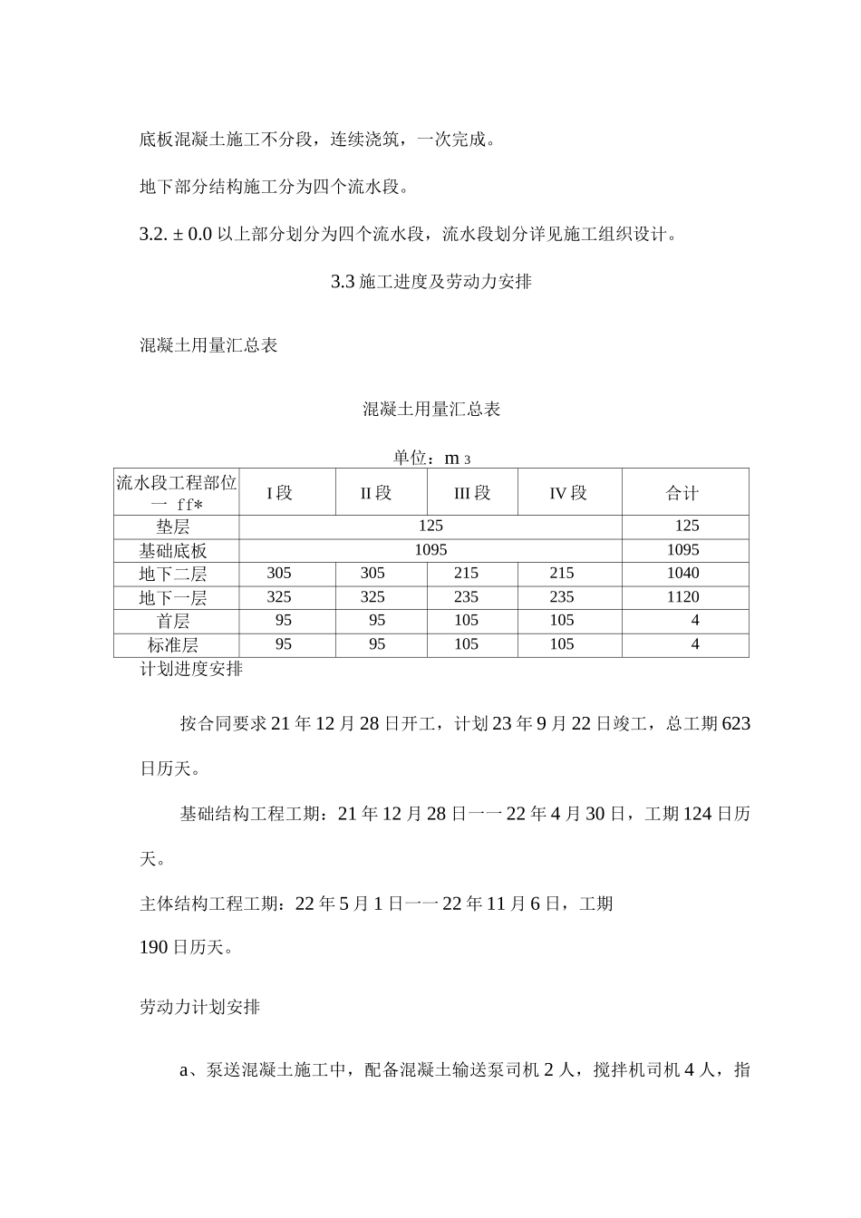 混凝土工程施工方案21_第2页