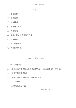 混凝土工程施工方案22