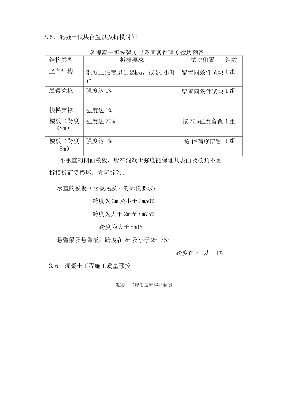 混凝土工程施工方案4_第3页