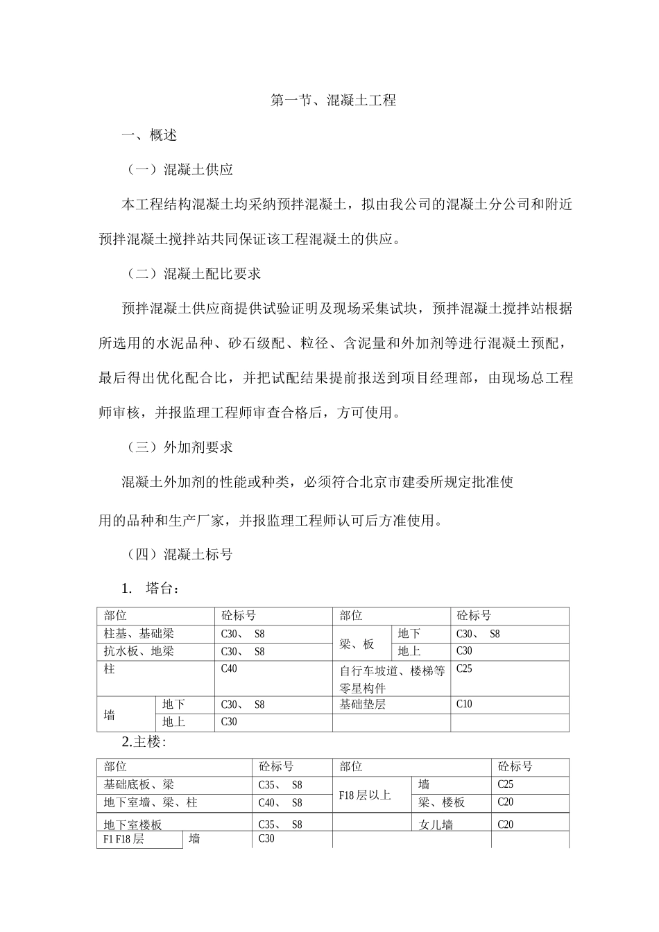 混凝土工程施工方案20_第1页