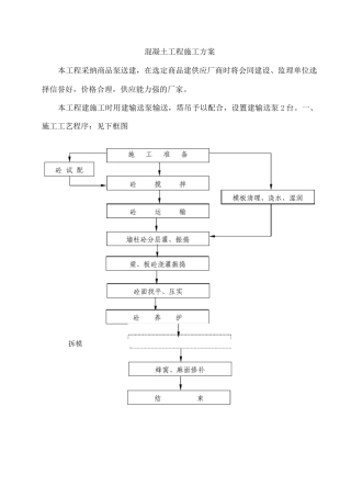 混凝土工程施工方案7