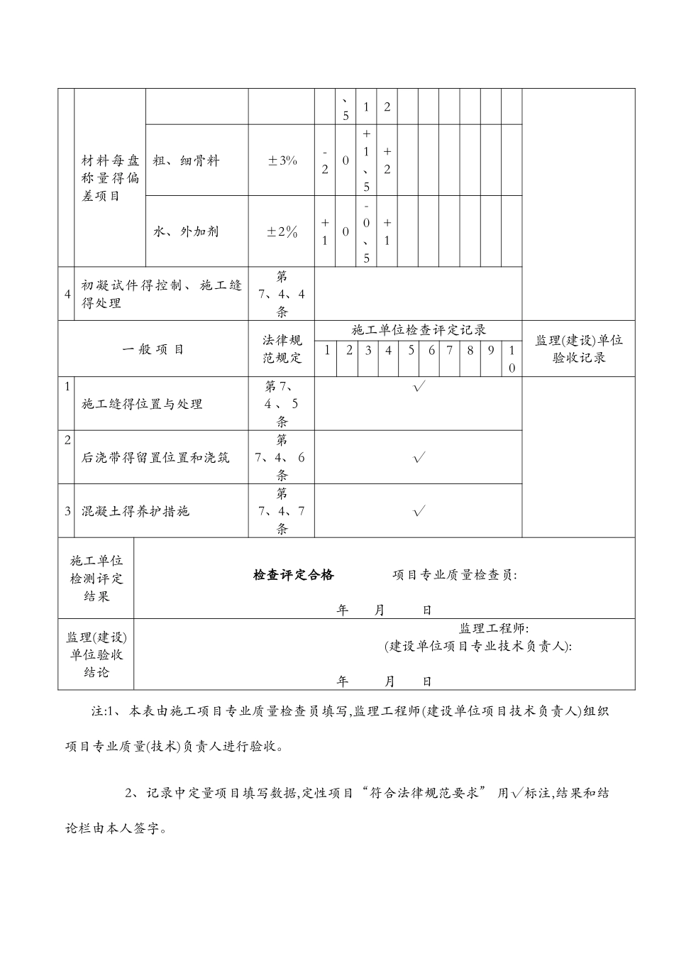 混凝土工程检验批质量验收记录表_第3页