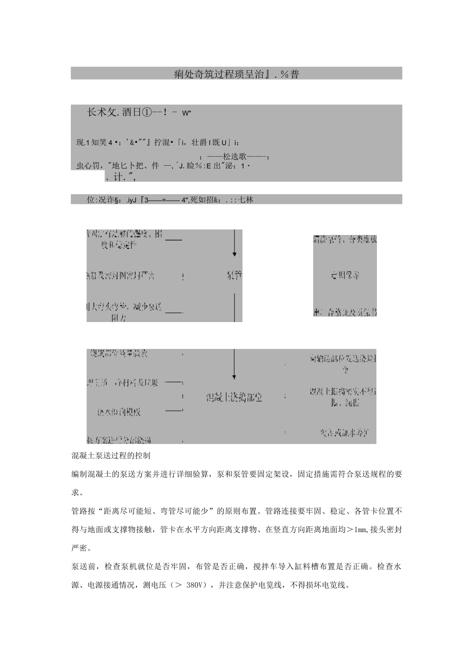 混凝土工程质量保证措施_第3页
