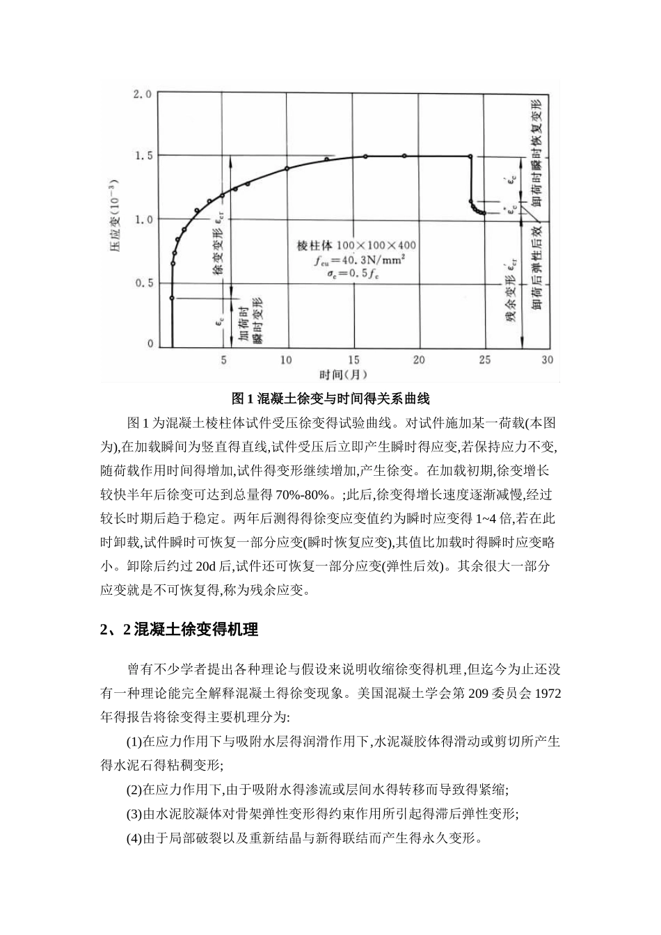 混凝土徐变收缩_第2页