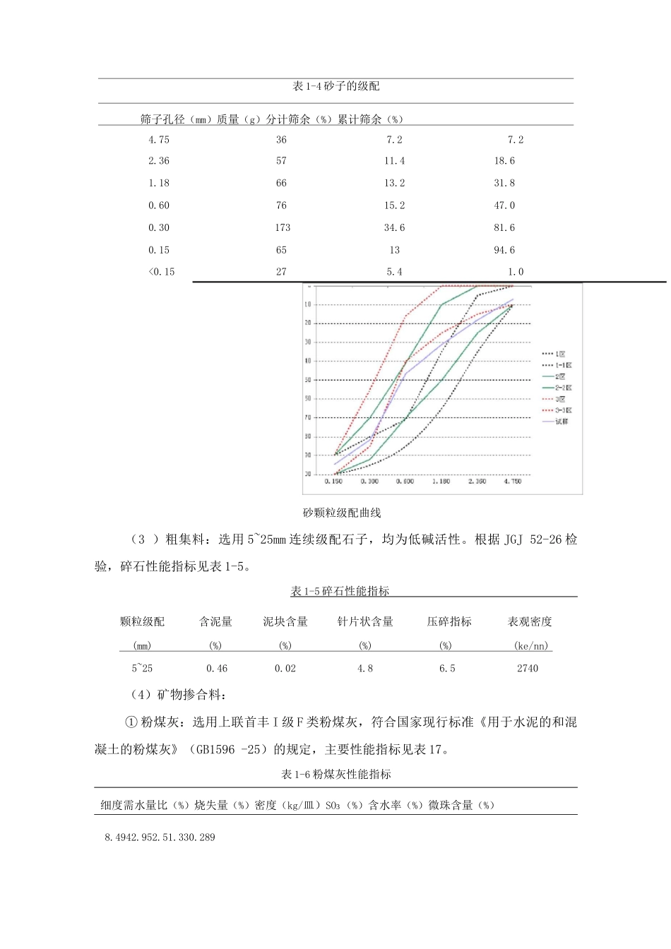 混凝土抗裂方案_第3页