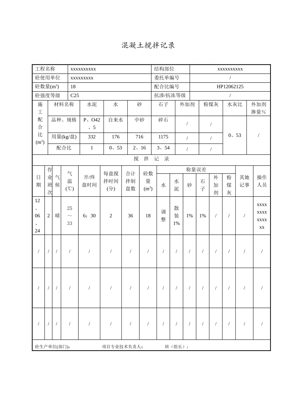 混凝土搅拌记录_第2页
