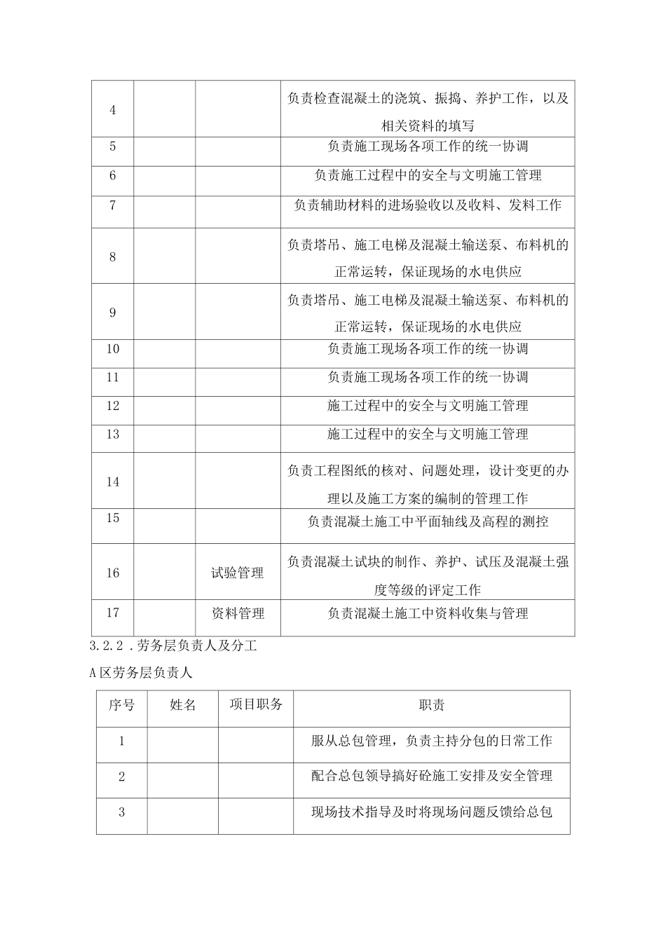 混凝土施工方案2_第3页