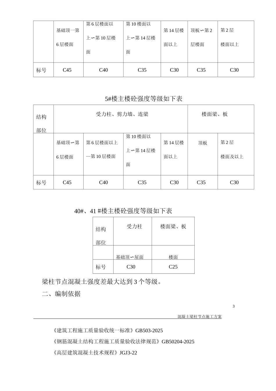 混凝土梁柱节点施工方案_第3页