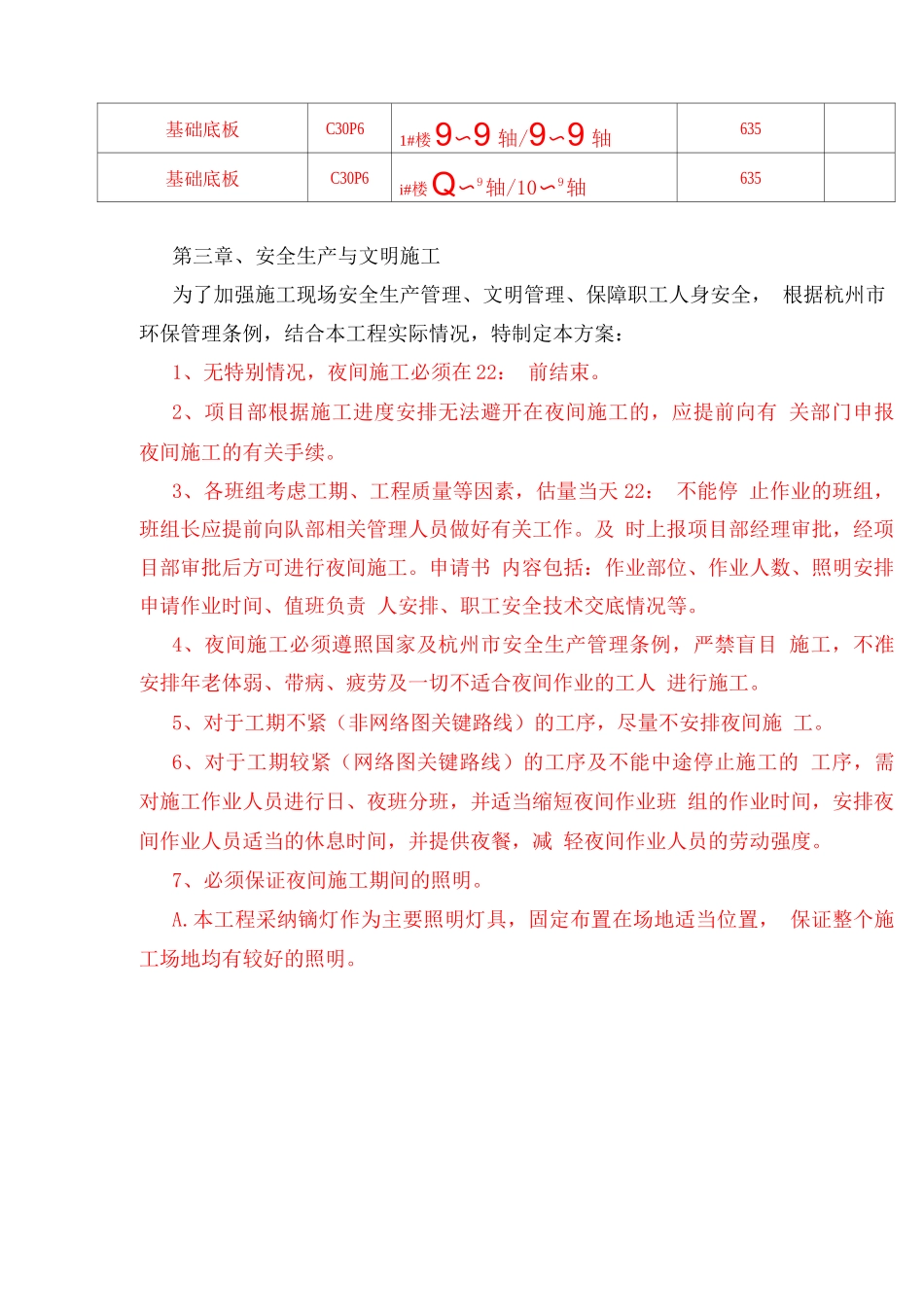 混凝土浇筑夜间连续施工方案_第3页