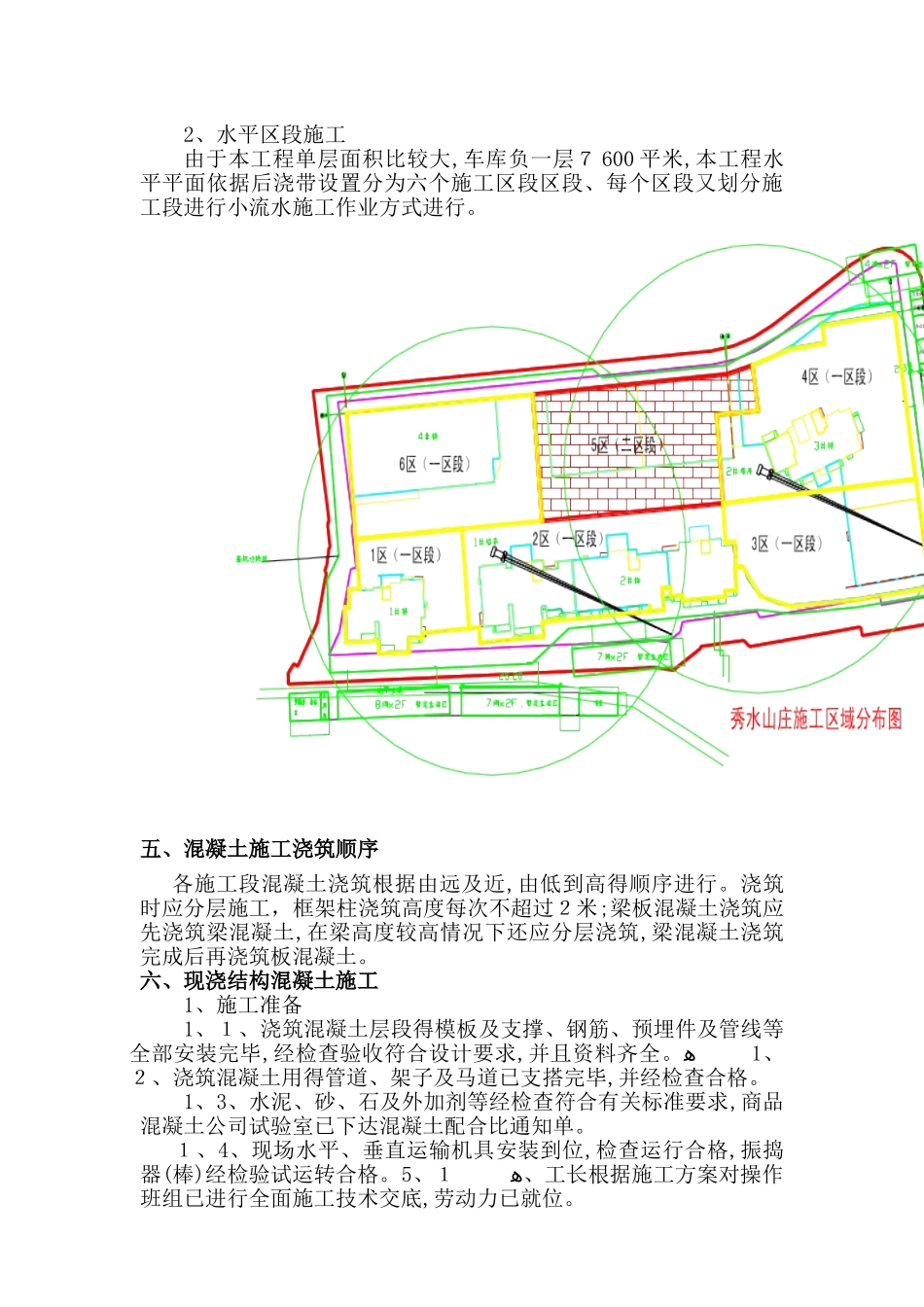 混凝土浇筑施工方案_第2页