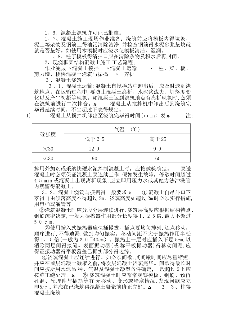 混凝土浇筑施工方案_第3页
