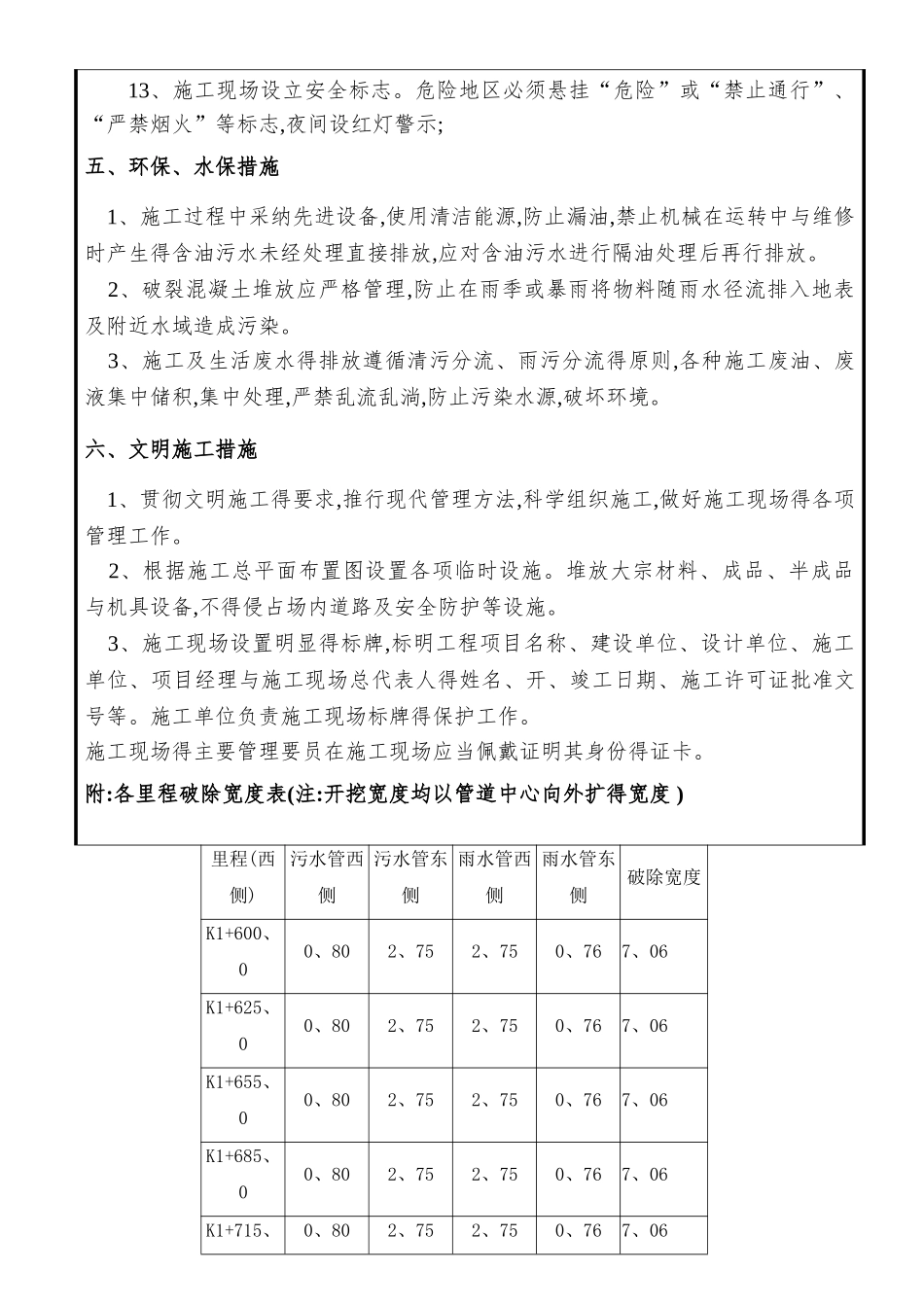 混凝土破除施工技术交底_第3页