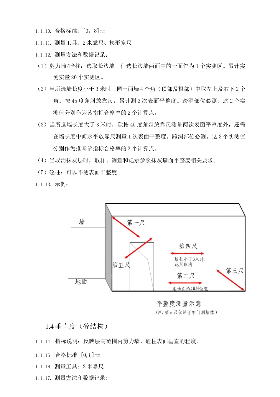 混凝土结构工程实测实量方案_第2页